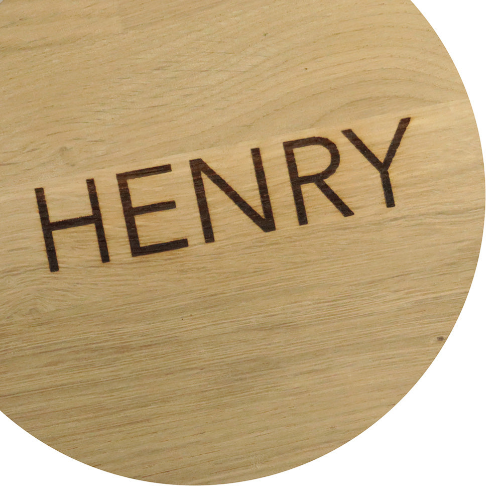 Standard Beschriftung in Druckschrift