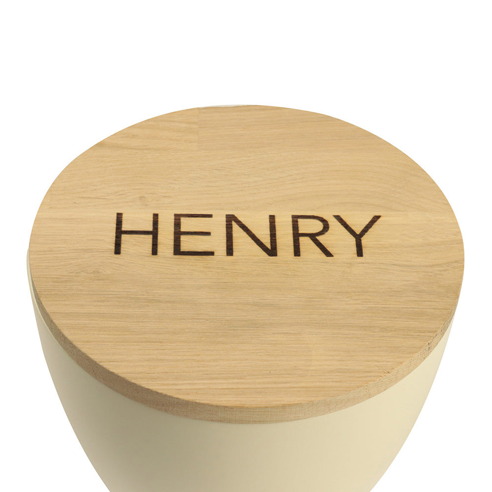 Standard Beschriftung in Druckschrift